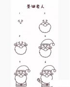 人物简笔画教程，圣诞老人