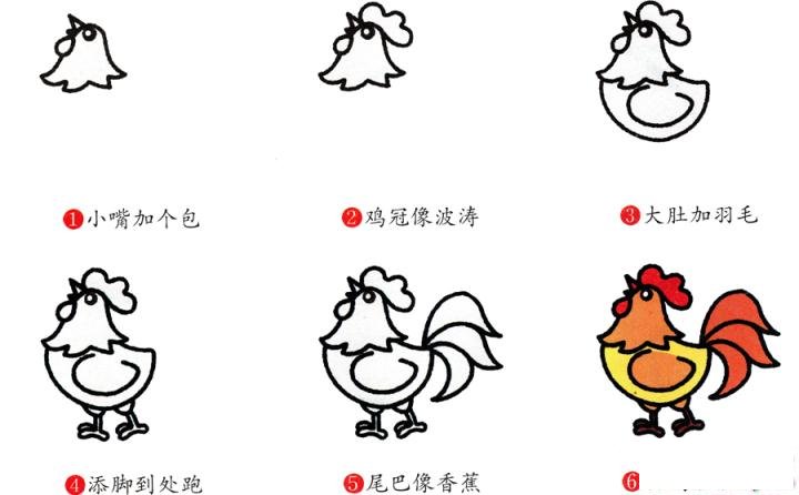 简笔画公鸡的具体步骤图示