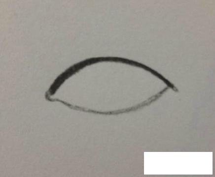 眼睛怎么画简单又漂亮_眼睛简笔画步骤画法教程