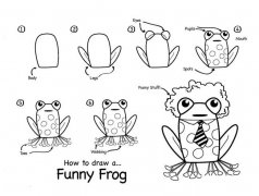 青蛙王子动物简笔画步骤图片大全