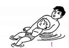 儿童防溺水急救插图