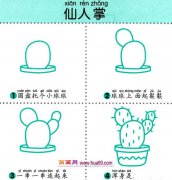 儿童简笔画：四步画仙人掌图解教程