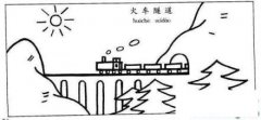 如何画幼儿风景:火车过隧道简笔画