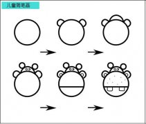 儿童简笔画图片：河马头的画法
