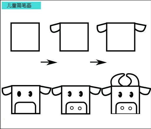 儿童简笔画图片：牛头的画法