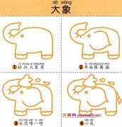 儿童简笔画：四步画可爱的大象图解教程