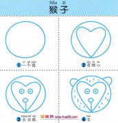 儿童简笔画：四步画猴子头的图解教程