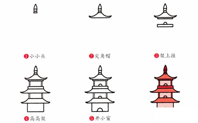 宝塔建筑简笔画步骤图片大全