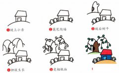 小院春天风景简笔画步骤图片大全