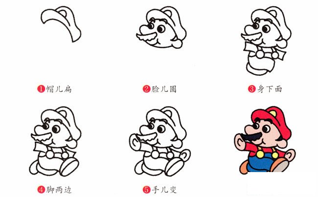 超级玛丽简笔画步骤图片大全