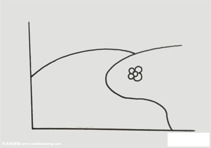 草地怎么画简单又好看