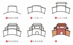 城楼建筑简笔画步骤图片大全