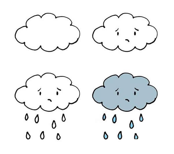 带表情的天气简笔画