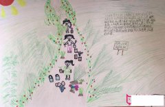 人与自然儿童画图片，一起去种树