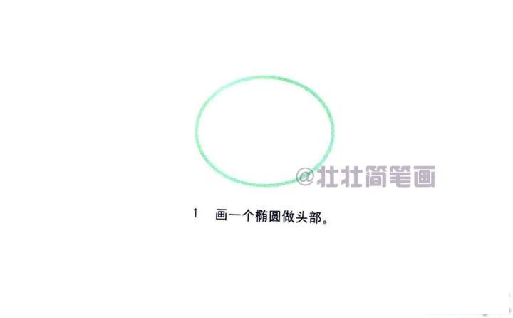 猴子简笔画画法_怎么画猴子的简笔画