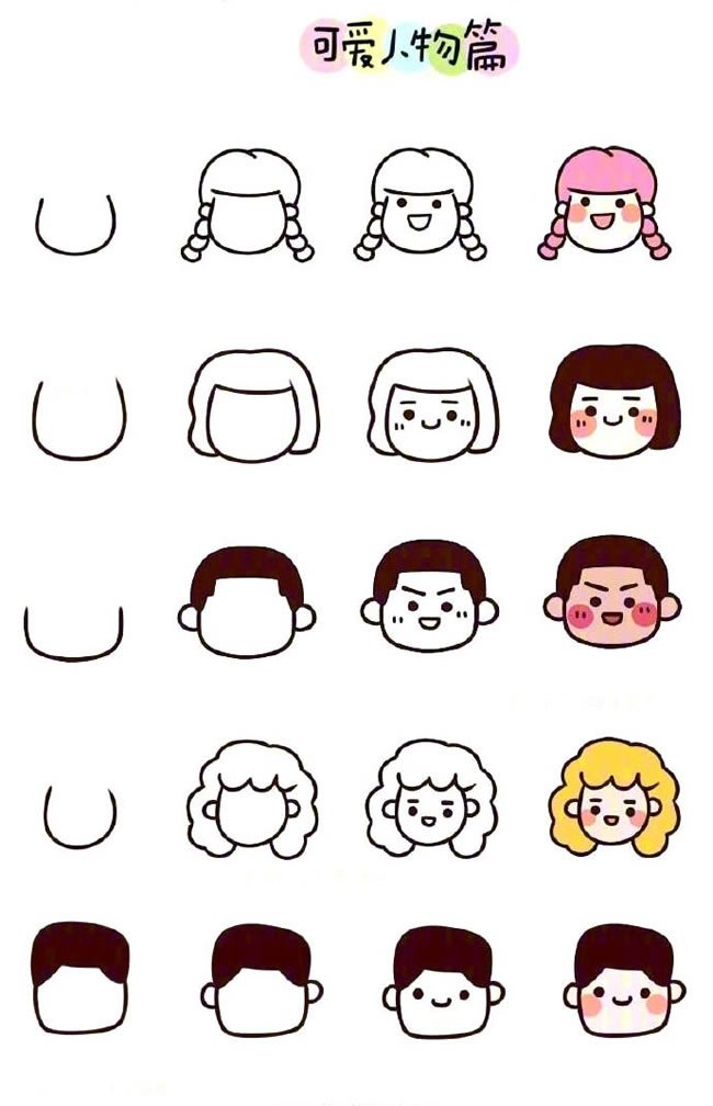 5种卡通人物头像简笔画步骤图解