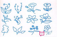 儿童简笔画大全，植物简笔画大全