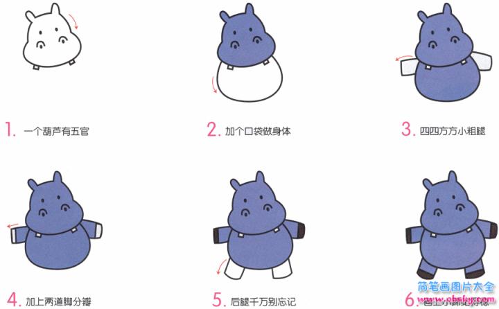 简笔画小河马的具体步骤图示