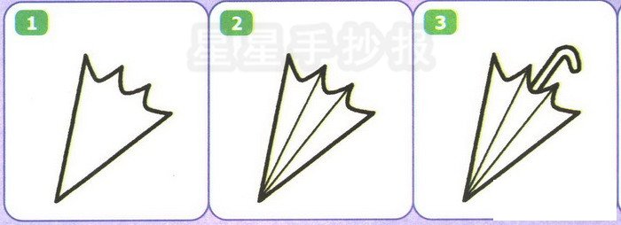 雨伞简笔画